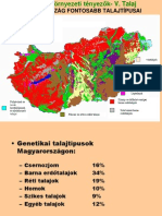 Magyarország Fontosabb Talajtípusai