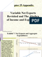 Chapter 25 - The Marginal Propensity To Consume