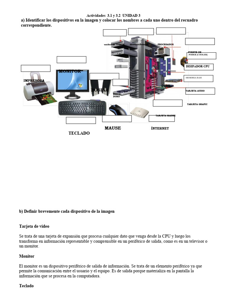 Guía de Componentes de Computadora | PDF | Hardware de la computadora ...