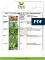 Pest Identification Guide - 011919