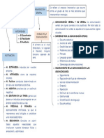 Factores Que Intervienen en Una Dinamica