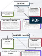 Mapa Conceptual_