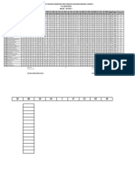 DKN - MID - XII - 3 DNS - Sem - Genap