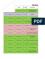 List Pasien Ranap 05 Januari 2024