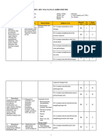 Format Kisi Kisi Asesment Kelas 9 April 24