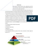 Estructura Normatividad, Pirámide de Kelsen