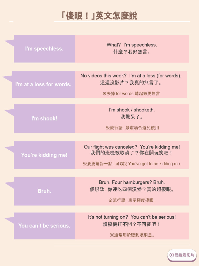 2023-12 月：「傻眼！」英文怎麼說 | PDF