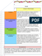 Reportes de Evaluacion 2 Grado Preesco Vip 2023