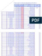 القائمة-النهائية-للأطباء-المتقدمين-للتسجيل-للتدريب-في-مصر-4-12-2022