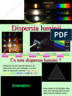 Dispersia Luminii