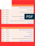 Diet Chart