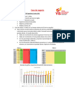 CasoNegocio OPS-GDL