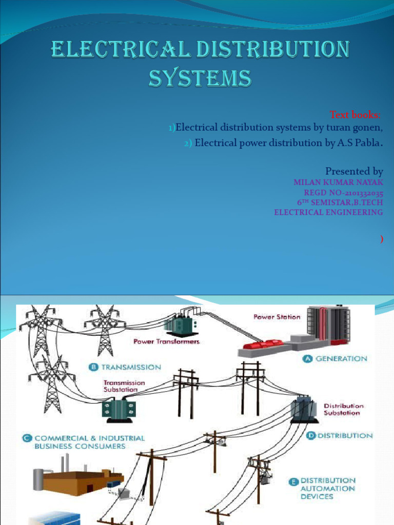 Electrical Power Distribution Systems