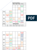 Semester Evaluations - Mapping