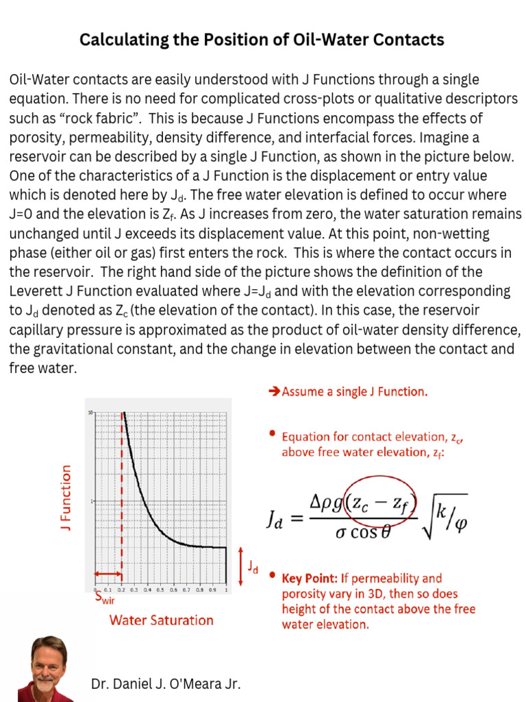 Calculating The Position of Oil Water Contacts 1697068828 | Download ...