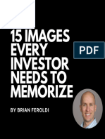 15 Images For Every Investor To Memorize
