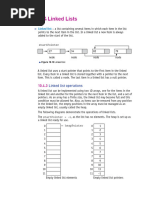 Linked List-Hdr