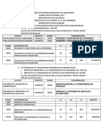 Impuesto Municipal A La Transferencia de Inmuebles Bs. 180.000 Impuesto A La Propiedad de Vehivulos Automotores Bs. 80.000