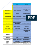 Pro Puesta de Menu Semana 14