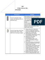 Refleksi Hari Ke 6 Model FSB