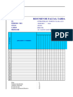 D Resumen de Faltas Tardanzas y Evasiones DIR