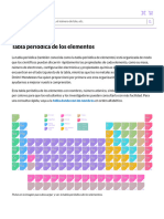 Tabla Periódica de Los Elementos