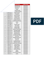 Ni Systems Uie Cse List