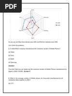 Radar DI Data Interpretation Short Tricks Question Answers PDF by