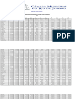 Abastecimento e Manutenção - Vereadores - 2023 (1)