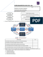 Evaluación Diagnostica - ECOMOMIA y Geografía