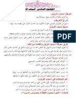 Madinah University Tauheed Notes