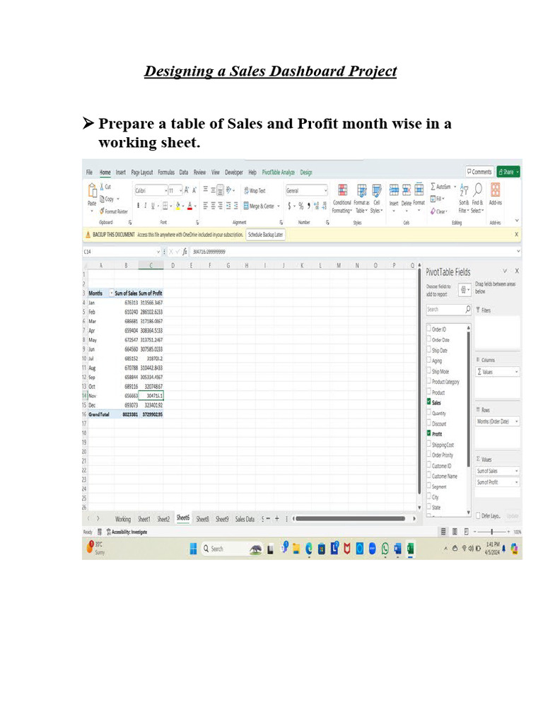 E Commerce Dashboard Pdf Chart Data Management