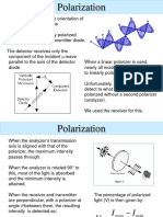 Polarization