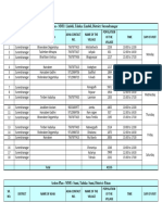 MMU Action Plan 120417