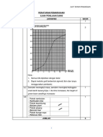 Bahan 4 (Slot 7)