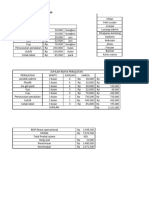 Analisis Usaha Bismillah Nyicil Rumah-dikonversi-dikonversi