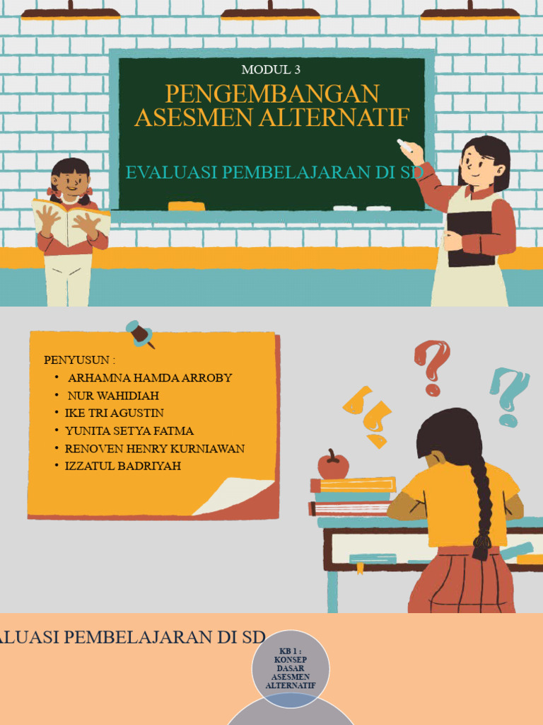Modul 3 Evaluasi Pembelajaran | PDF | Karier & Perkembangan