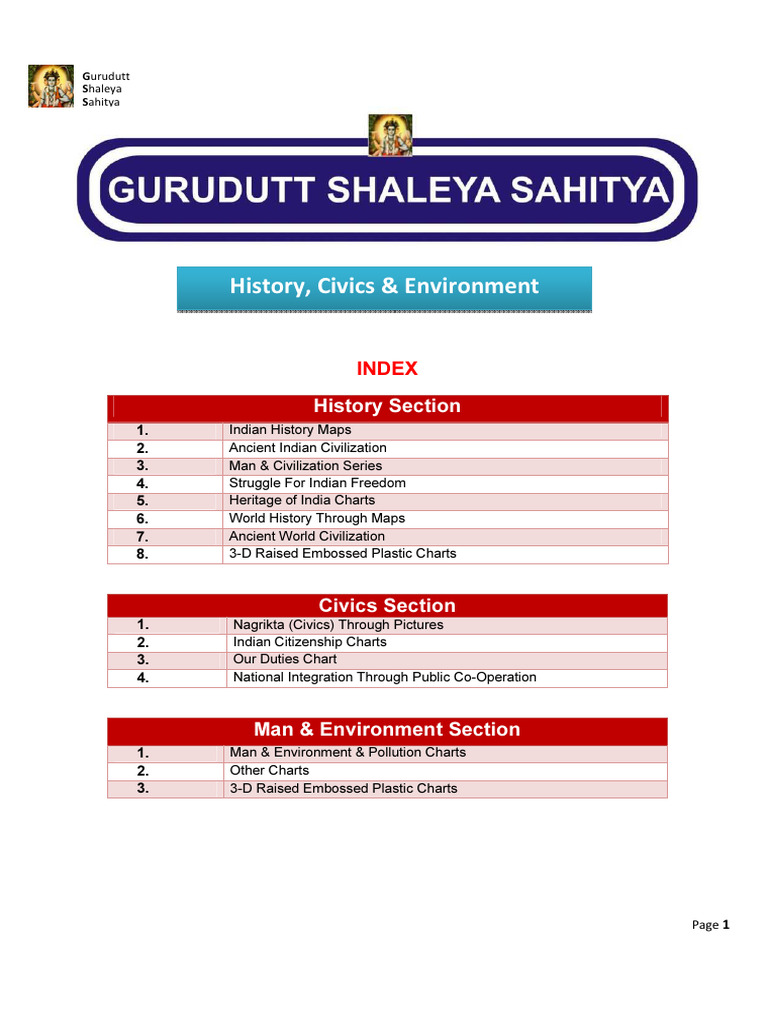 historicalmapofindia PDF