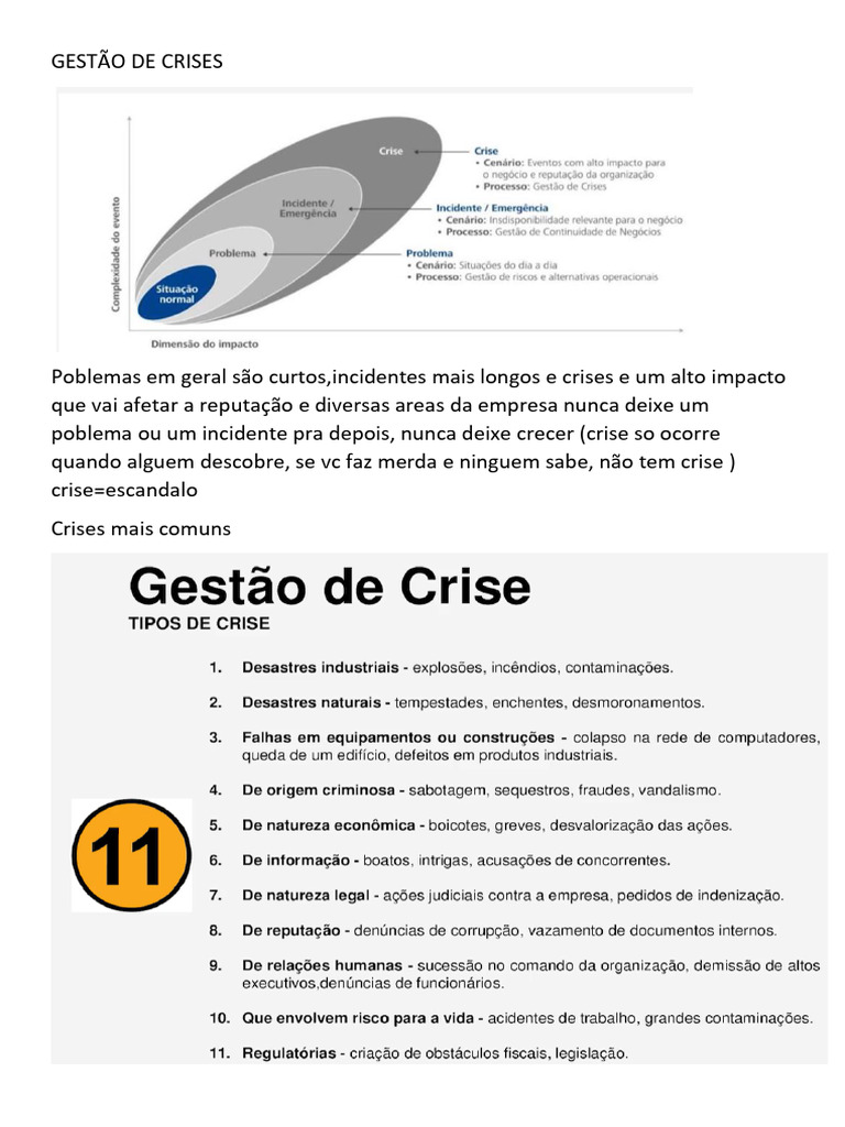 Gestão Eficaz de Crises Empresariais | PDF | Ciências Sociais