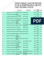 Hasil Seleksi Sma Tahap 1