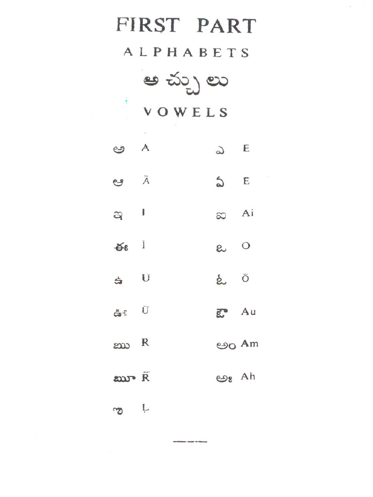 Learn Telugu in 30 Days | PDF