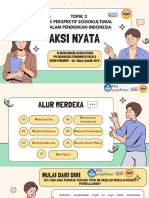 T2 - Aksi Nyata-Perspektif Sosiolkultural-Ni Wayan Karlina