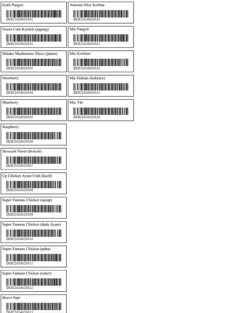 Cetak Barcode | PDF