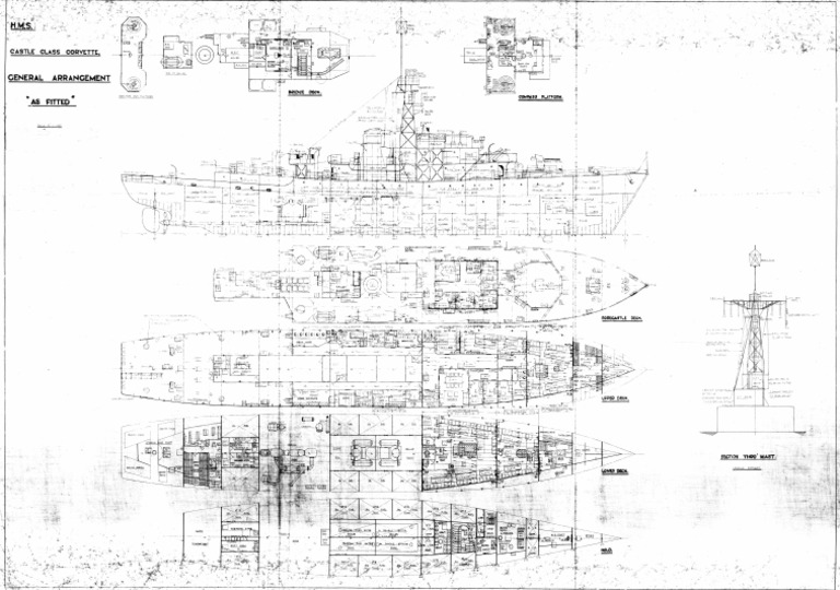 Castle Class | PDF