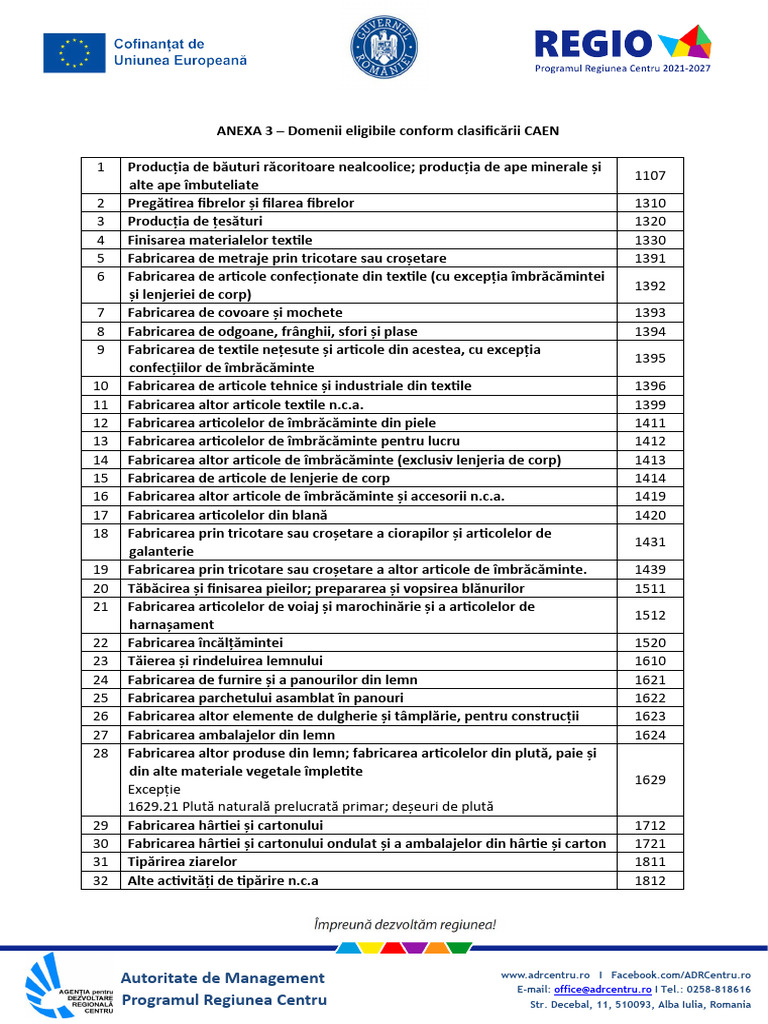 Anexa 3 - Coduri - CAEN Modificata 1.4.2. | PDF