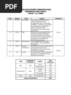 Borang Cuti Kursus Sambilan