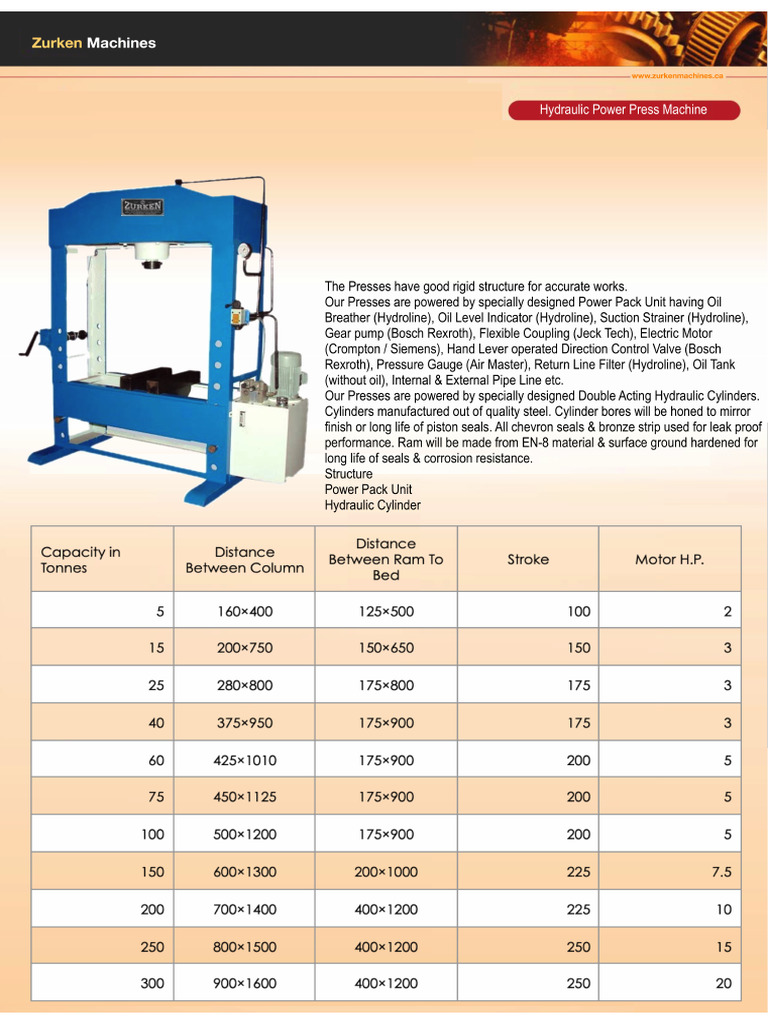 HYDRAULIC PRESS PLANS PDF FREE DOWNLOAD intelligence overview