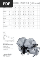 SCBA Duration and Capacity Calculation Guide | PDF