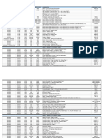 Summer 2023 Examination Timetable 27.3.23