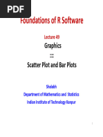 RCourse-Lecture49-Statistics-Graphics - Scatter Plot and Bar Plots